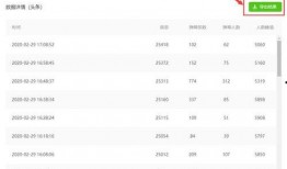 娱乐吃瓜直播怎样加入,揭秘娱乐吃瓜直播的加入之道